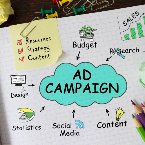 come vengono programmate le campagne ads